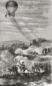 Utilisation du ballon à air chaud l